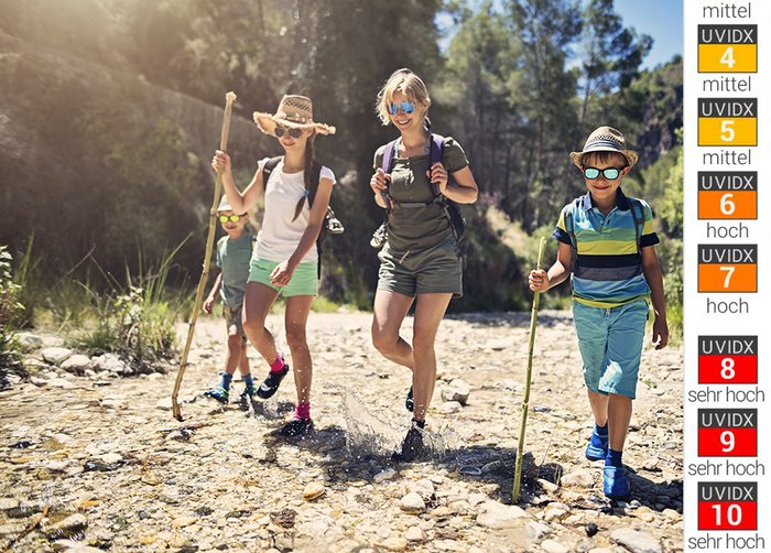 Familie beim Wandern mit UV-Index Legende