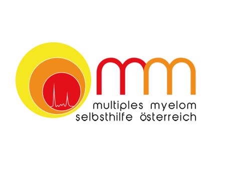 Multibles Myelom 